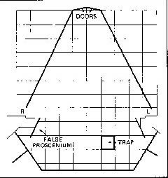 John Barton's stage plan for his 1969 production of Twelfth Night.